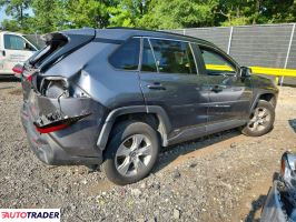 Toyota Pozostałe 2022 2