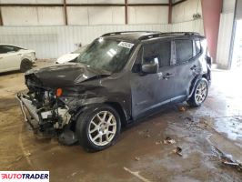 Jeep Renegade 2019 2 Jeep Renegade 2019 2