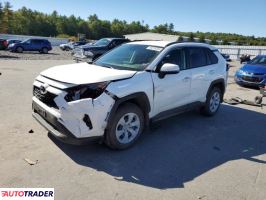 Toyota Pozostałe 2021 2 Toyota Pozostałe 2021 2
