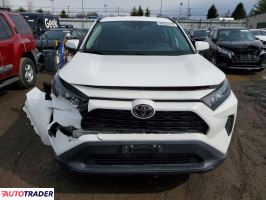 Toyota Pozostałe 2021 2