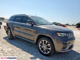 Jeep Grand Cherokee 2019 3 Jeep Grand Cherokee 2019 3