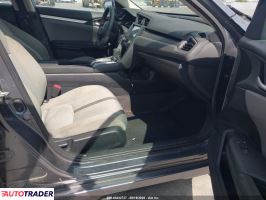 Honda Civic 2020 2