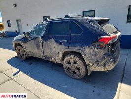 Toyota Pozostałe 2021 2