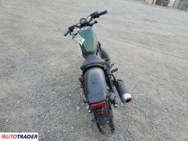 Honda CM 2024