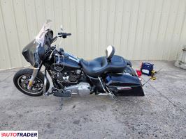 Harley-Davidson Electra 2021