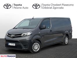 Toyota Pozostałe 2023 2.0