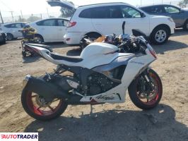 Kawasaki ZX 2024 Kawasaki ZX 2024