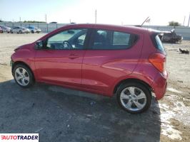 Chevrolet Spark 2020 1 Chevrolet Spark 2020 1