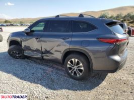 Toyota Highlander 2021 3