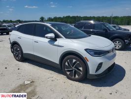 Volkswagen Pozostałe 2021