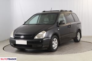 Kia Carnival 2006 2.9 182 KM Kia Carnival 2006 2.9 182 KM