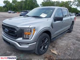 Ford Pozostałe 2023 2 Ford Pozostałe 2023 2