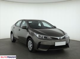 Toyota Corolla - zobacz ofertę