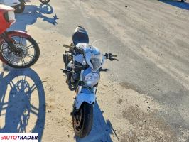 Ducati Monster 2020