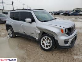 Jeep Renegade 2019 2