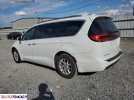 Chrysler Pacifica 2021 3