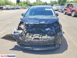 Toyota Prius 2022 1