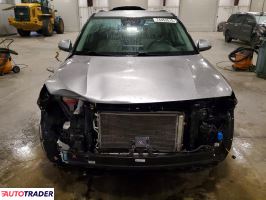 Kia Pozostałe 2021 1