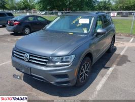 Volkswagen Tiguan 2021 2 Volkswagen Tiguan 2021 2