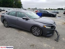 Honda Insight 2022 1 Honda Insight 2022 1