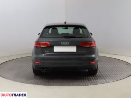 Audi A3 2020 1.5 147 KM