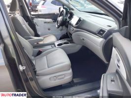Honda Pozostałe 2023 3 Honda Pozostałe 2023 3
