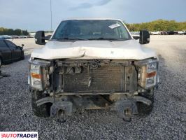 Ford Pozostałe 2021 5