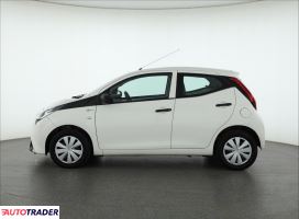 Toyota Aygo 2019 1.0 71 KM Toyota Aygo 2019 1.0 71 KM