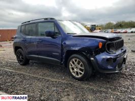 Jeep Renegade 2020 2 Jeep Renegade 2020 2