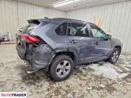 Toyota Pozostałe 2024 2