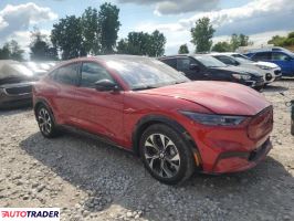 Ford Mustang 2021