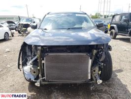 Toyota Pozostałe 2019 2 Toyota Pozostałe 2019 2