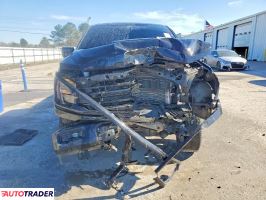 Ford Pozostałe 2024 3