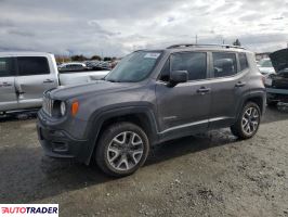 Jeep Renegade 2018 2