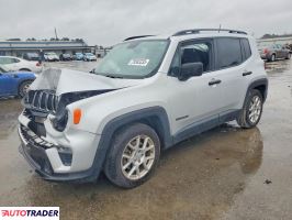 Jeep Renegade 2020 2
