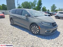 Chrysler Pacifica 2022 3