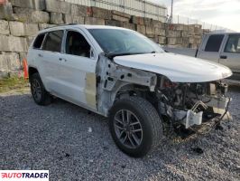 Jeep Grand Cherokee 2020 3