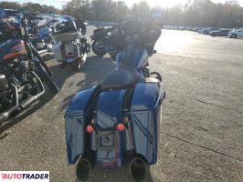 Harley-Davidson Pozostałe 2023