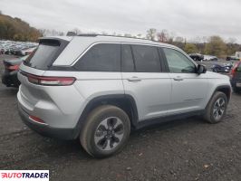 Jeep Grand Cherokee 2023 2