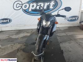 Suzuki GSX 2022 Suzuki GSX 2022