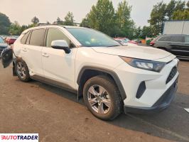Toyota Pozostałe 2022 2