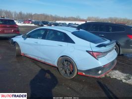 Hyundai Elantra 2025 2