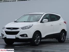 Hyundai ix35 2014 1.7 113 KM Hyundai ix35 2014 1.7 113 KM