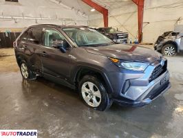 Toyota Pozostałe 2020 2