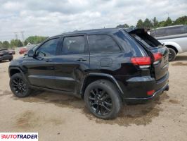 Jeep Grand Cherokee 2021 3
