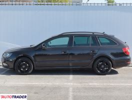 Skoda Superb 2015 2.0 138 KM