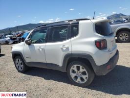 Jeep Renegade 2020 1 Jeep Renegade 2020 1