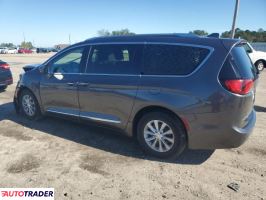 Chrysler Pacifica 2019 3