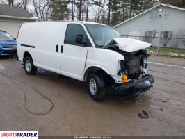 Chevrolet Pozostałe 2020 4