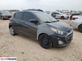 Chevrolet Spark 2020 1